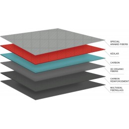 Nexx X.Vilitur Plain шлем