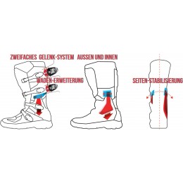 Gaerne GX-J Детские мотокроссовые сапоги