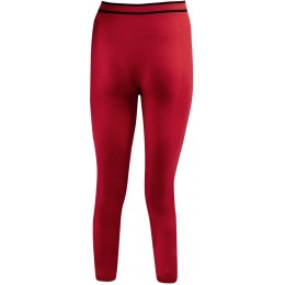 Lenz 6.0 Merino Функциональные брюки