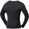 IXS Merino 365 Функциональная рубашка