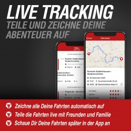RideLink WingMan Pro Модуль слежения
