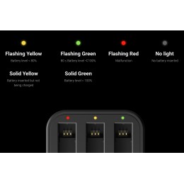 Insta360 X3 Концентратор быстрой зарядки