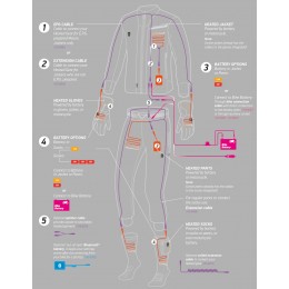 Macna Progress RTX DL нагреваемые водонепроницаемые мотоциклетные перчатки