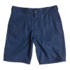 DC Worker Hybrid Straight s