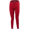 Lenz 6.0 Merino Функциональные брюки