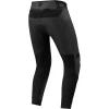 Revit Ignition 4 H2O ????N???N??????»?µN???N??µ ?????¶?°??N??µ N?N??°??N?